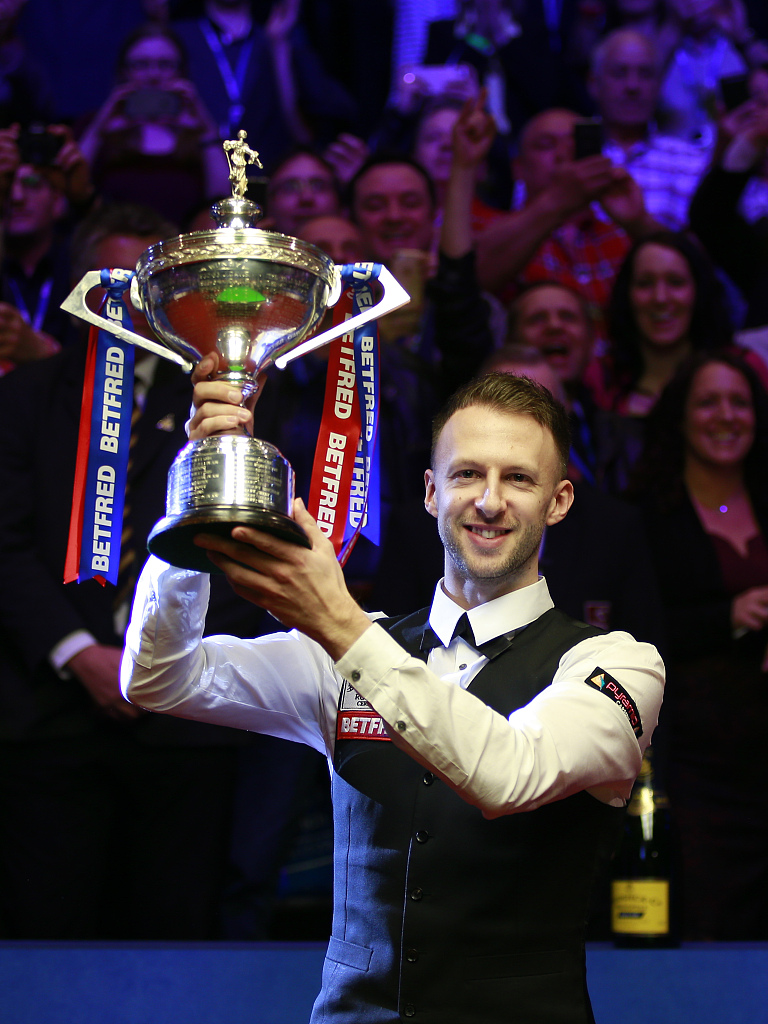 领先机会 领先机会