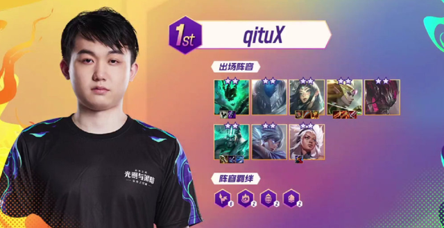 天气变化等 天气变化等