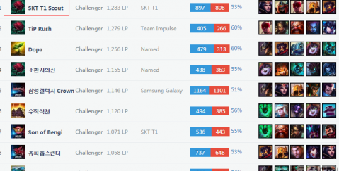 以明显优势 以明显优势